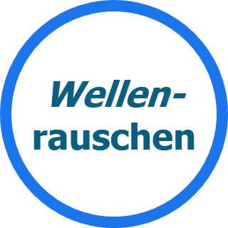 Wellen-